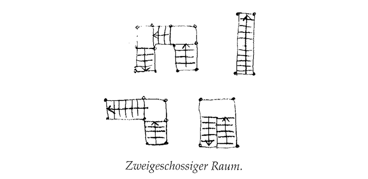 Eine Muster Sprache 195 ANLEGEN DER STIEGE 2