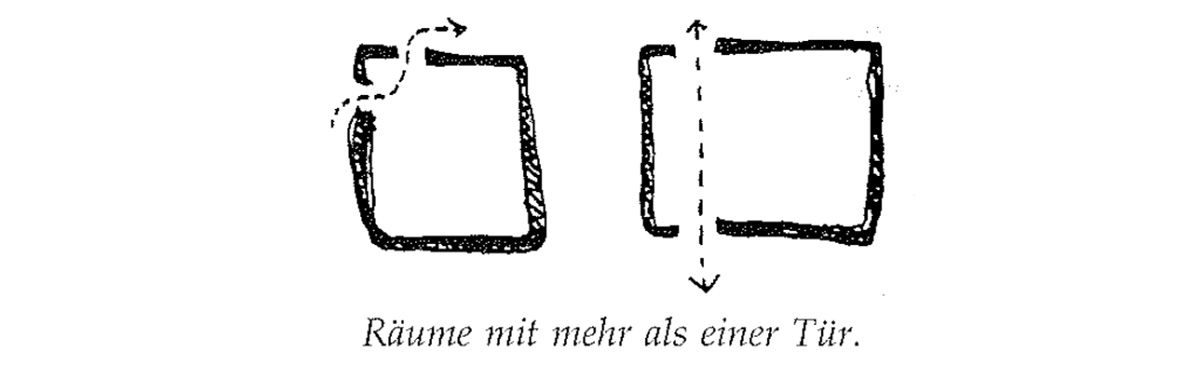 Eine Muster Sprache 196 TÜREN IN DEN ECKEN 1