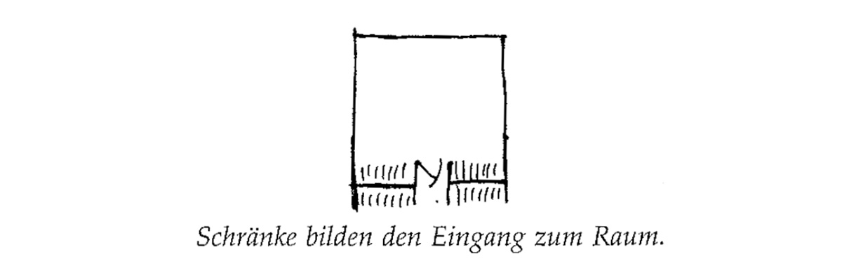 Eine Muster Sprache 198 SCHRÄNKE ZWISCHEN RÄUMEN