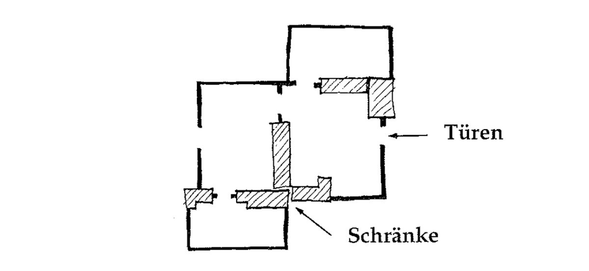 Eine Muster Sprache 198 SCHRÄNKE ZWISCHEN RÄUMEN 1