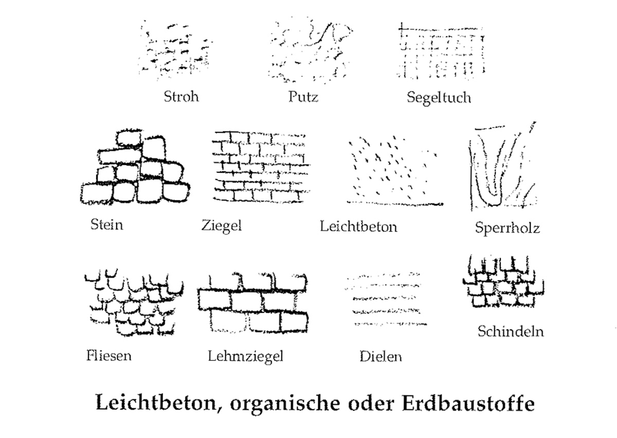 Eine Muster Sprache 207 GUTE BAUSTOFFE 2