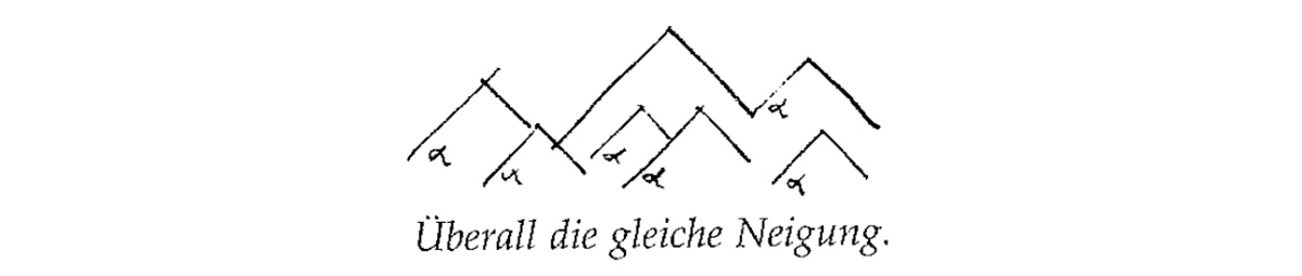 Eine Muster Sprache 209 ANORDNUNG DER DÄCHER 1