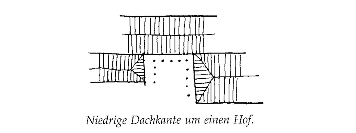 Eine Muster Sprache 209 ANORDNUNG DER DÄCHER 3