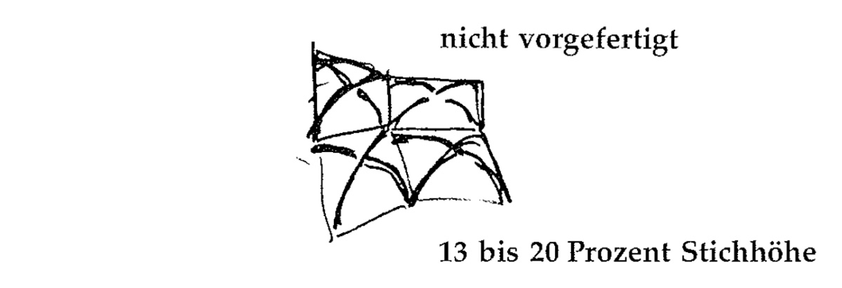 Eine Muster Sprache 219 GEWÖLBTE DECKEN 5