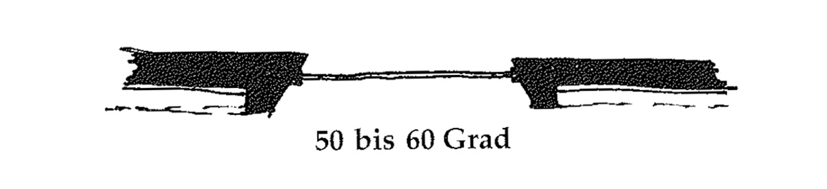 Eine Muster Sprache 223 TIEFE LAIBUNGEN 1