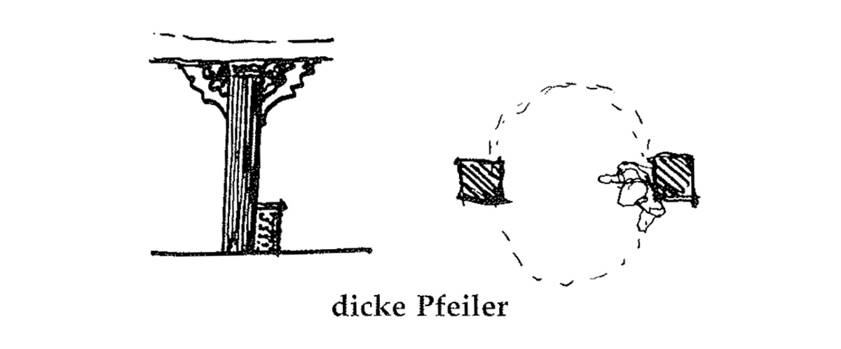 Eine Muster Sprache 226 DER PLATZ AM PFEILER 2