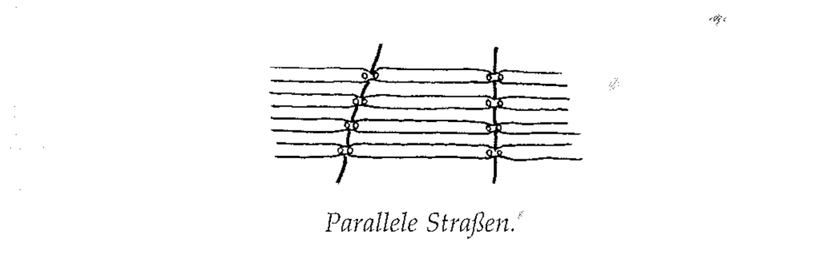 Eine Muster Sprache 23 PARALLELE STRASSEN