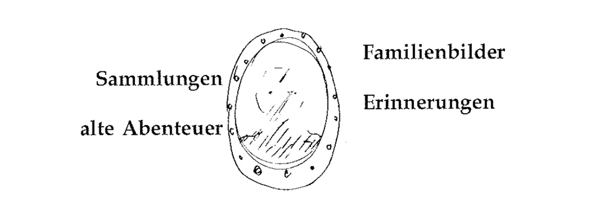 Eine Muster Sprache 253 DINGE AUS DEM EIGENEN LEBEN