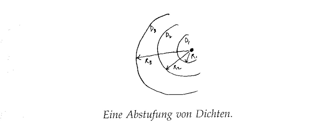 Eine Muster Sprache 29 RINGE VERSCHIEDENER DICHTE 1