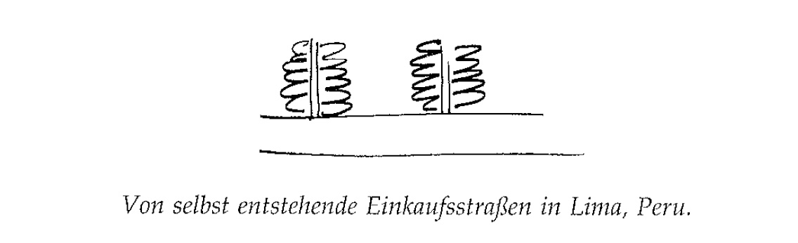 Eine Muster Sprache 32 EINKAUFSSTRASSE