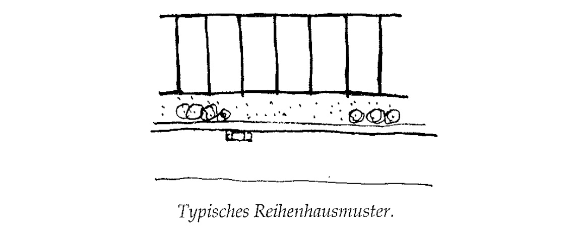 Eine Muster Sprache 38 REIHENHÄUSER