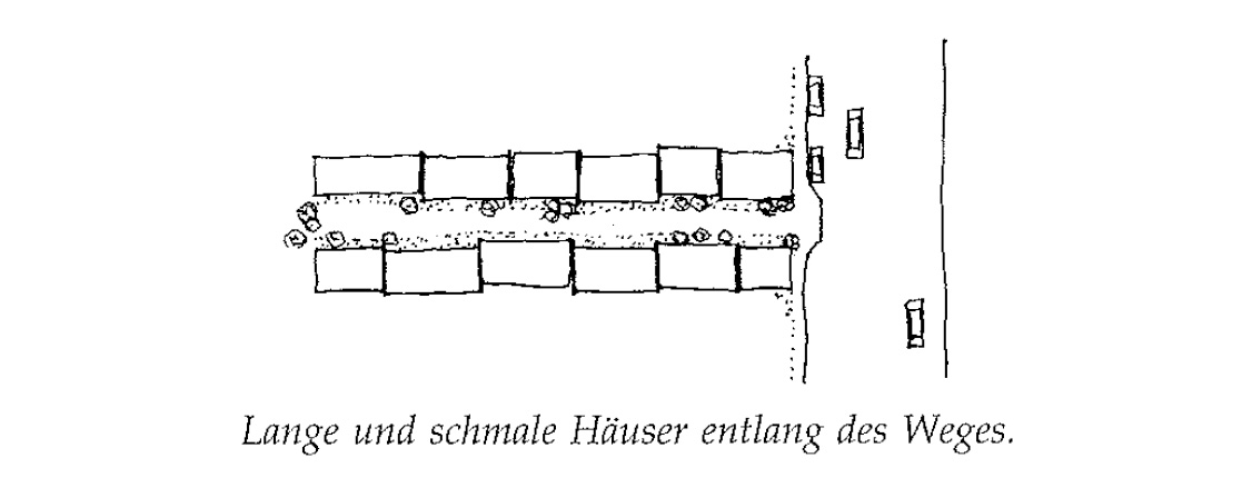 Eine Muster Sprache 38 REIHENHÄUSER 1