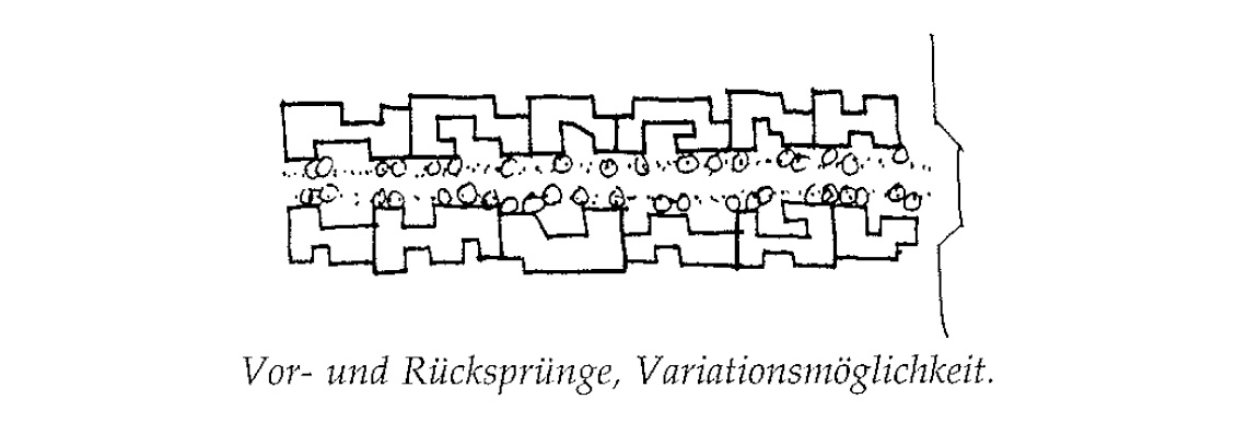 Eine Muster Sprache 38 REIHENHÄUSER 2