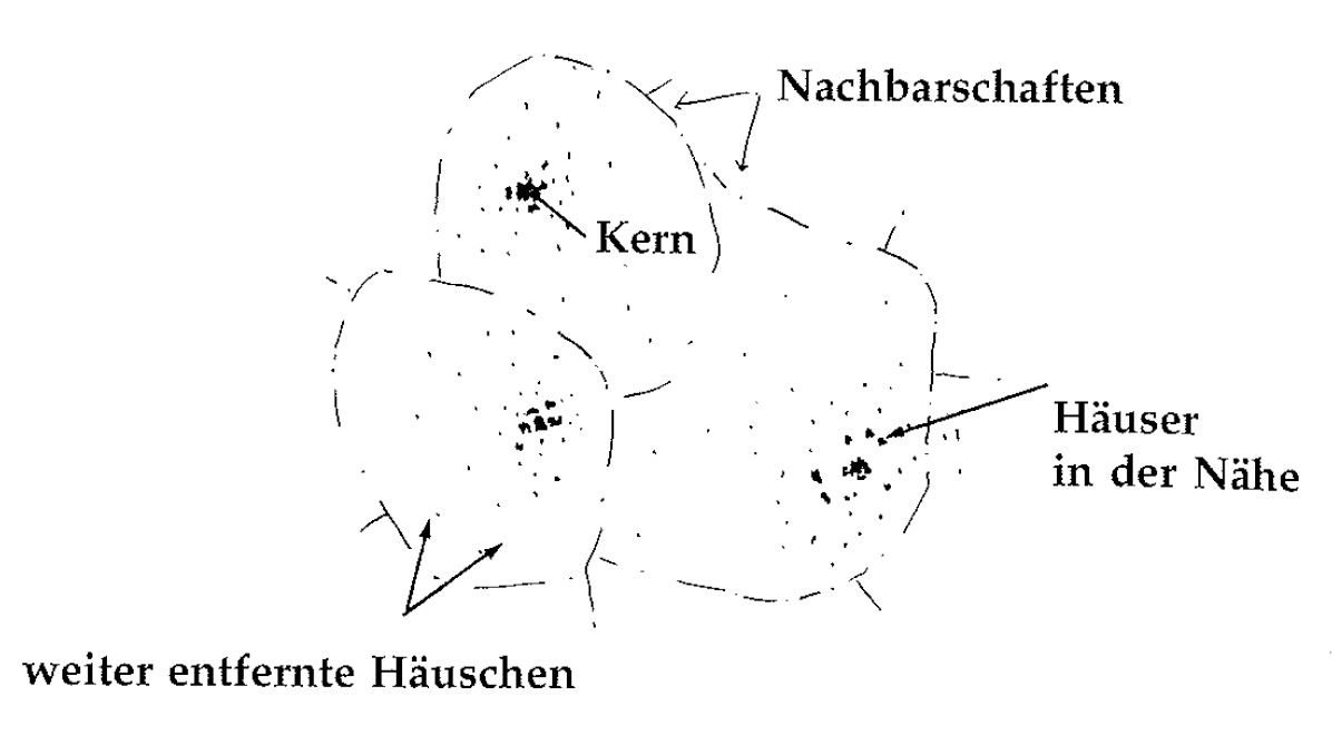 Eine Muster Sprache 40 ÜBERALL ALTE MENSCHEN