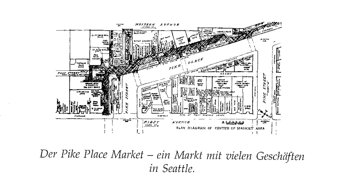 Eine Muster Sprache 46 MARKT MIT VIELEN GESCHÄFTEN 1