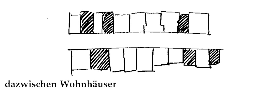 Eine Muster Sprache 47 GESUNDHEITSZENTRUM