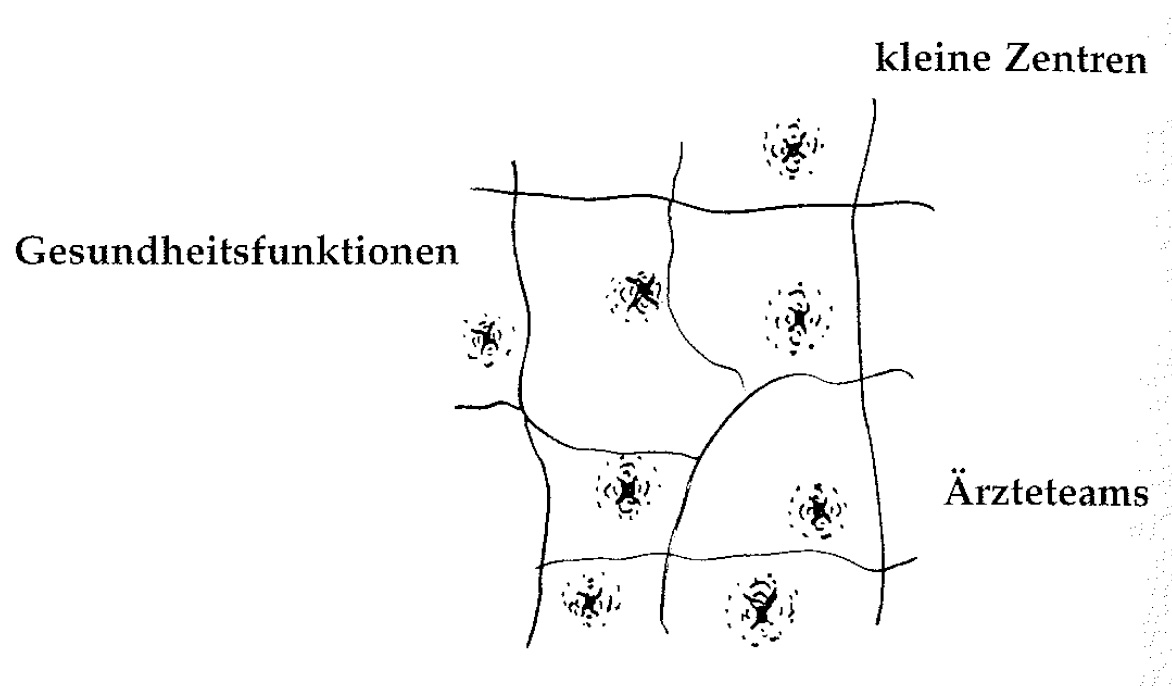 Eine Muster Sprache 48 WOHNEN DAZWISCHEN