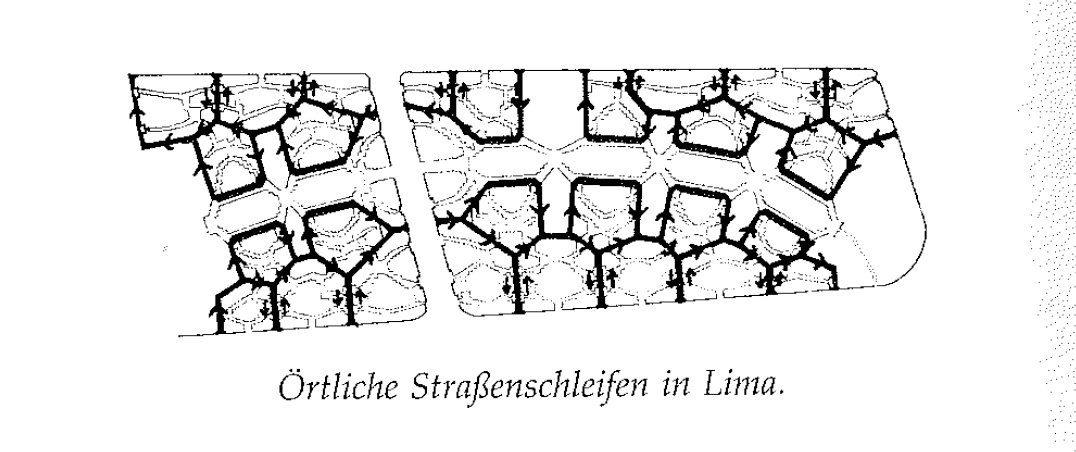 Eine Muster Sprache 49 ÖRTLICHE STRASSEN IN SCHLEIFEN