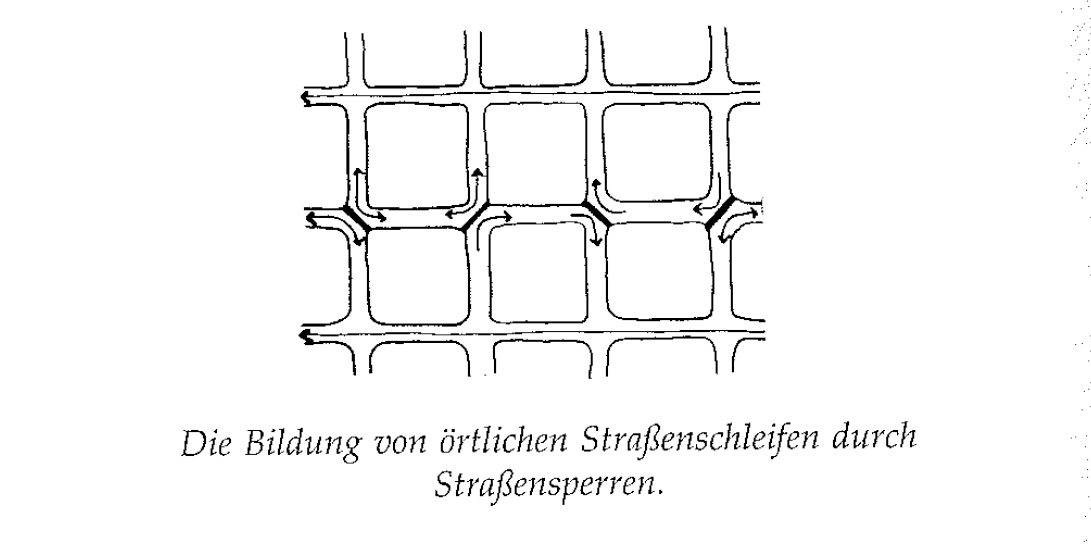 Eine Muster Sprache 49 ÖRTLICHE STRASSEN IN SCHLEIFEN 1