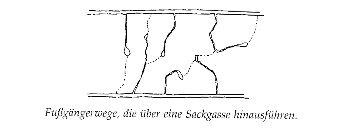 Eine Muster Sprache 49 ÖRTLICHE STRASSEN IN SCHLEIFEN 2