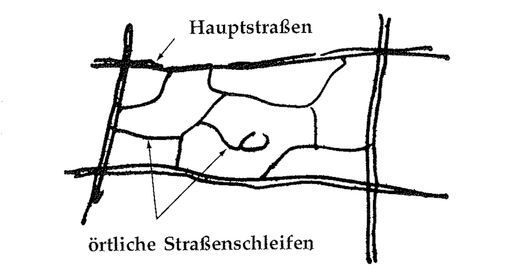 Eine Muster Sprache 49 ÖRTLICHE STRASSEN IN SCHLEIFEN 4