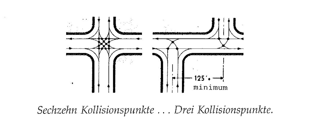 Eine Muster Sprache 50 T KREUZUNGEN