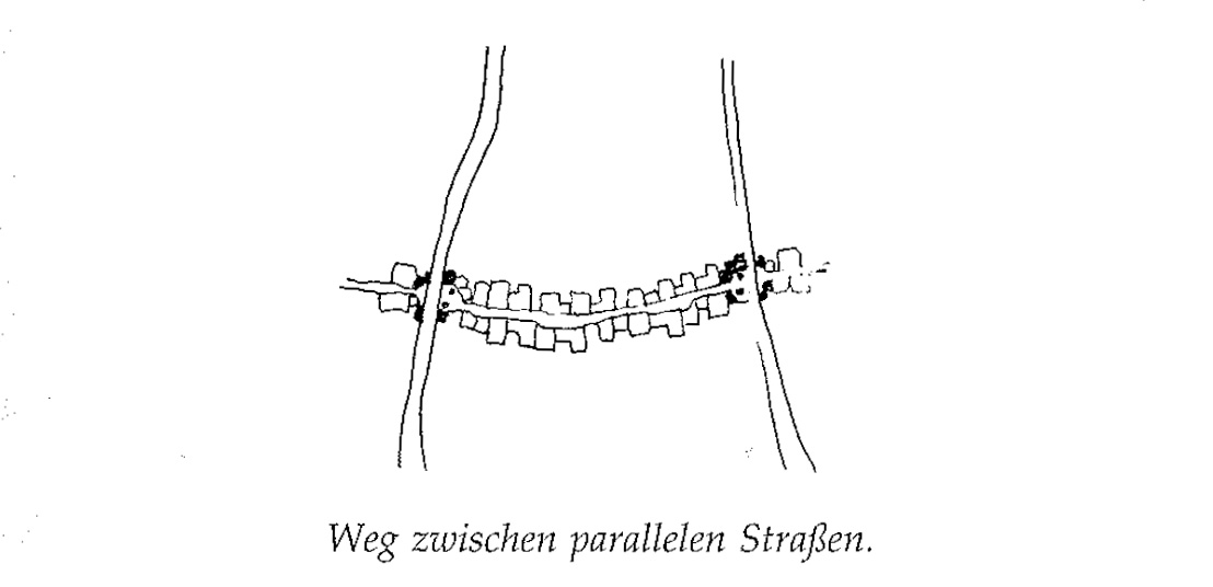 Eine Muster Sprache 52 NETZ VON FUSS UND FAHRWEGEN 1