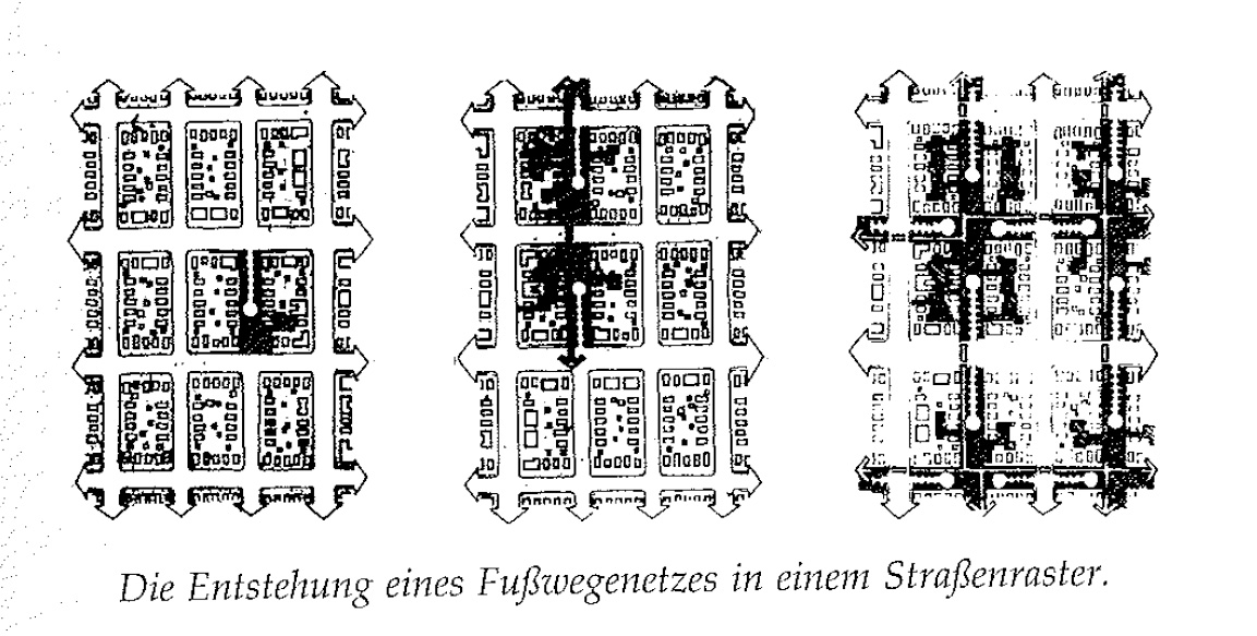 Eine Muster Sprache 52 NETZ VON FUSS UND FAHRWEGEN 2