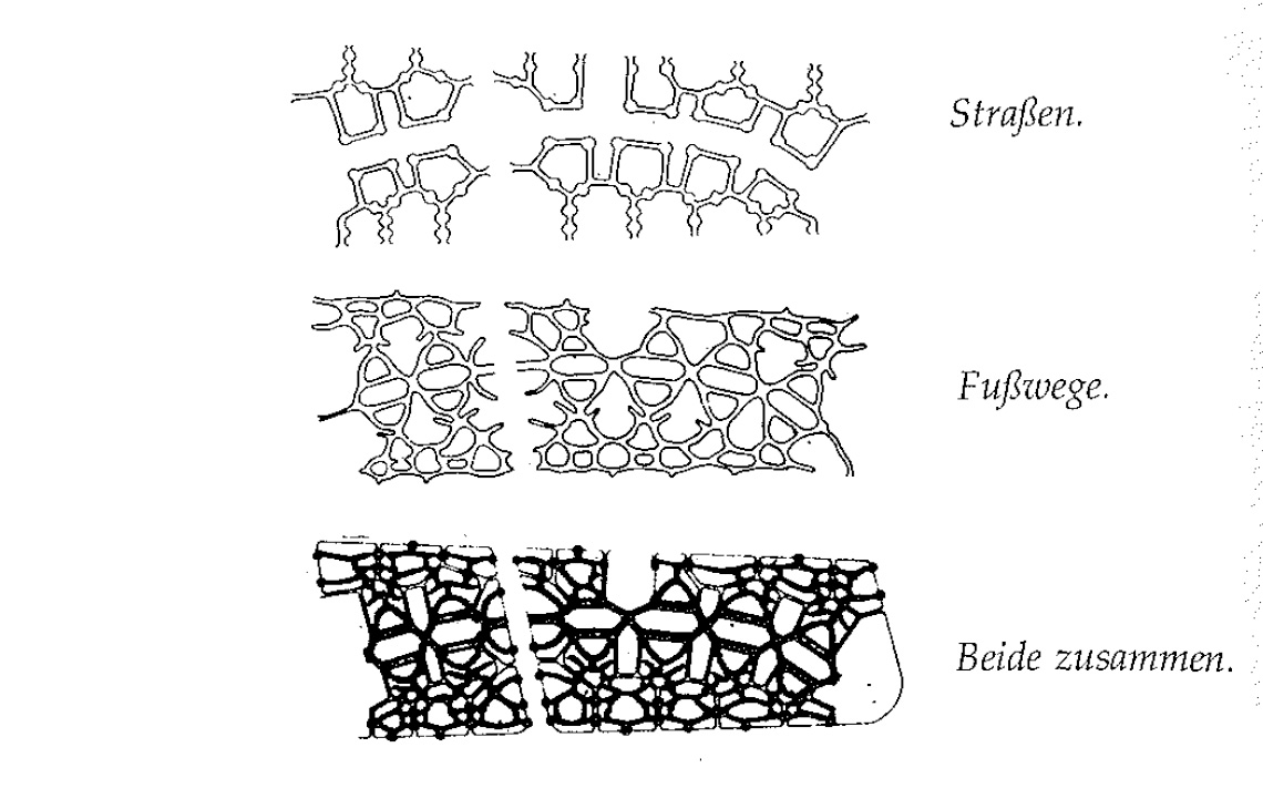 Eine Muster Sprache 52 NETZ VON FUSS UND FAHRWEGEN 3