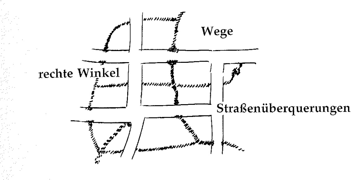 Eine Muster Sprache 52 NETZ VON FUSS UND FAHRWEGEN 4