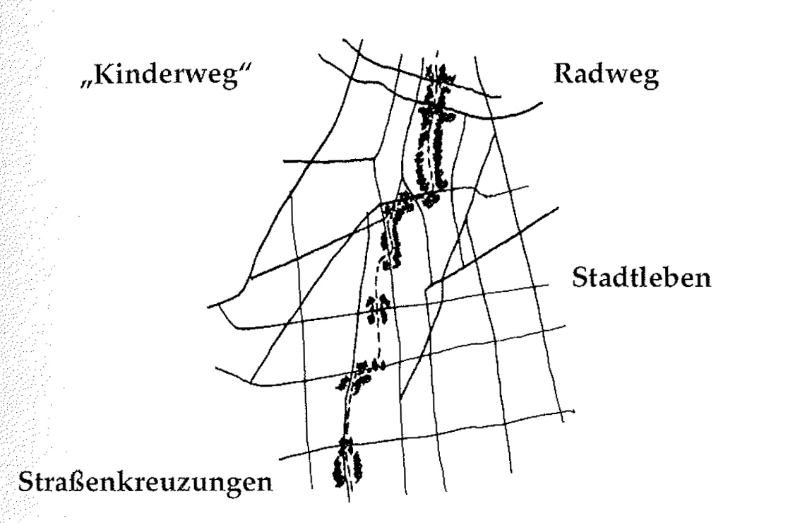 Eine Muster Sprache 57 KINDER IN DER STADT 1