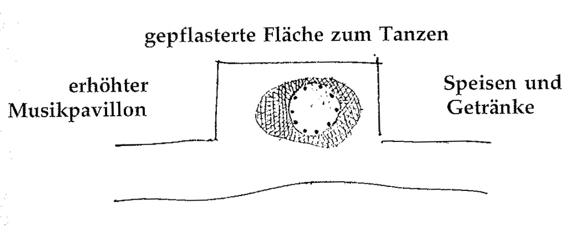 Eine Muster Sprache 63 TANZEN AUF DER STRASSE