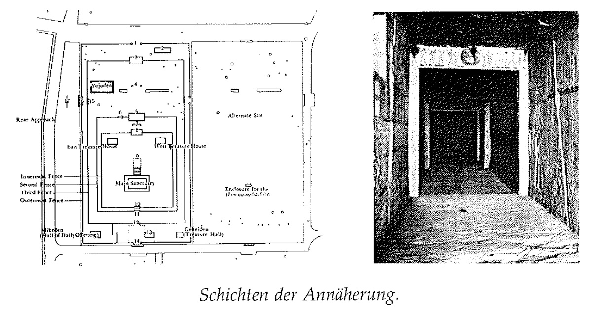 Eine Muster Sprache 66 GEHEILIGTER BODEN