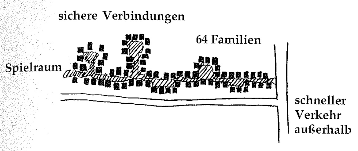 Eine Muster Sprache 68 SPIELEN MIT ANDEREN KINDERN