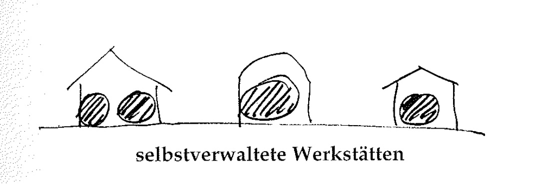 Eine Muster Sprache 80 SELBSTVERWALTETE WERKSTÄTTEN UND BÜROS