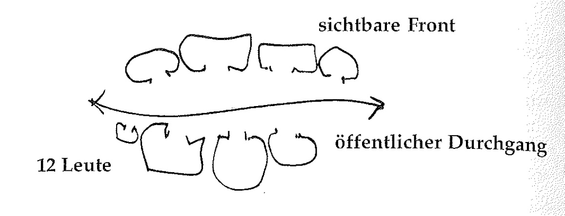 Eine Muster Sprache 81 KLEINE UNBÜROKRATISCHE DIENSTLEISTUNGEN