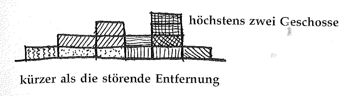 Eine Muster Sprache 82 VERBINDUNG ZWISCHEN BÜROS 1