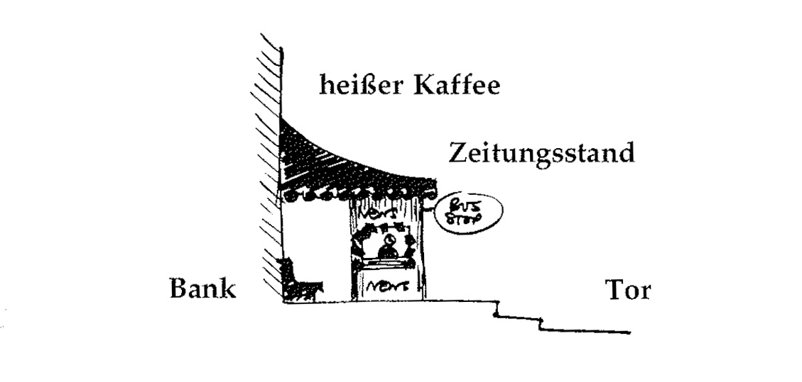 Eine Muster Sprache 92 BUSHALTESTELLE