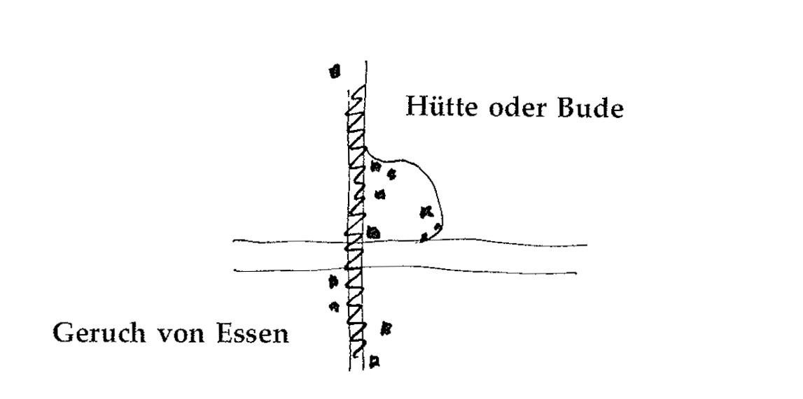 Eine Muster Sprache 93 IMBISSSTÄNDE